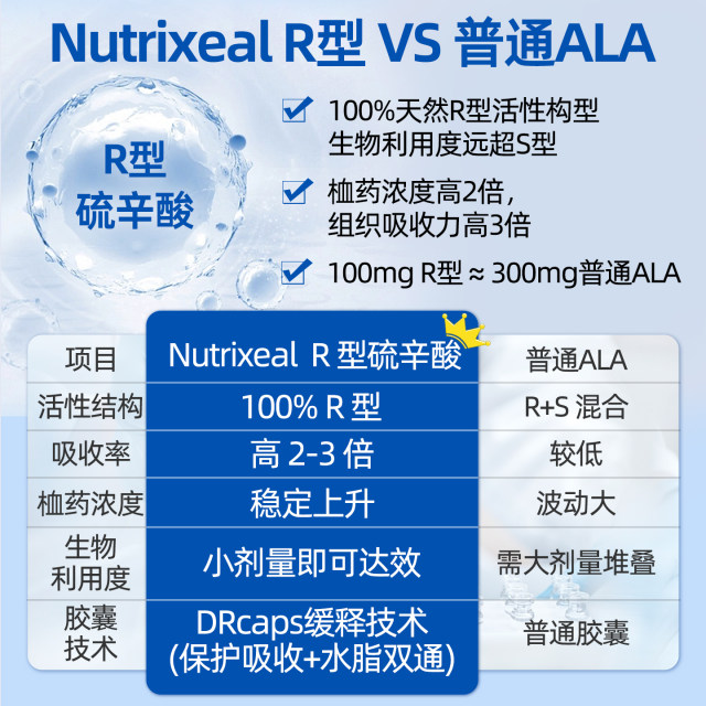 ຈຸດຝຣັ່ງ dynveo dextrorotatory R-type lipoic acid K oxidation ຄົວເຮືອນ້ໍາຕານຕັບຄວບຄຸມ brightening ຢາຄຸມກໍາເນີດເພື່ອຊ່ວຍໃຫ້ hypermetabolism