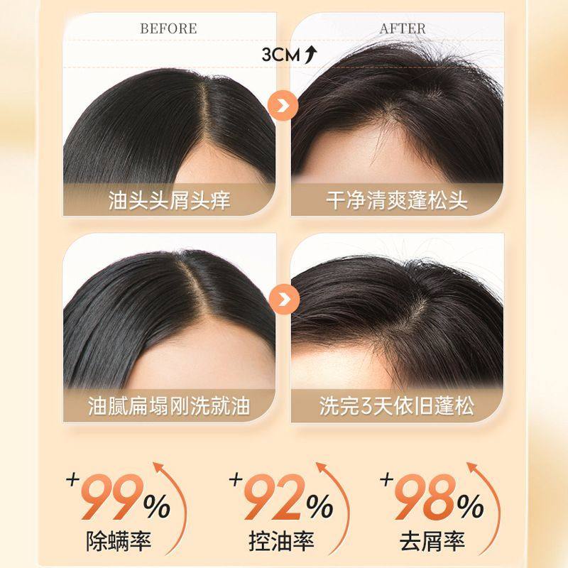 coco香氛控油留香香水洗发水沐浴露护发素去屑止痒持久套装,淘宝优惠券,粉丝福利购,淘宝优惠卷