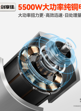 商用厨余垃圾处理器大容量