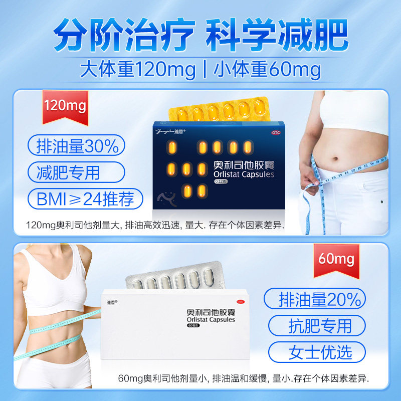 雅塑奥利司他胶囊减重抗肥胖OTC减肥药