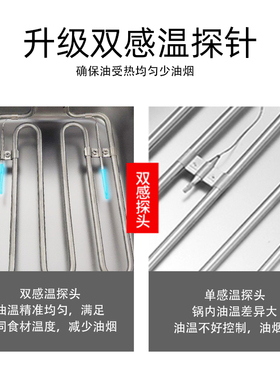 佳斯特电炸炉正品保证厂家直销