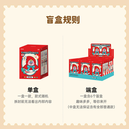 【现货】MINISO名创优品萝卜街童话梦境搪胶毛绒系列盲盒可爱手办 - 图1