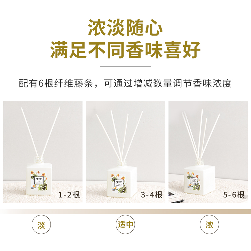 miniso名创优品旗舰店MINISO名创优品 家用空气清新大容量无火香薰卧室内香氛房间持久3