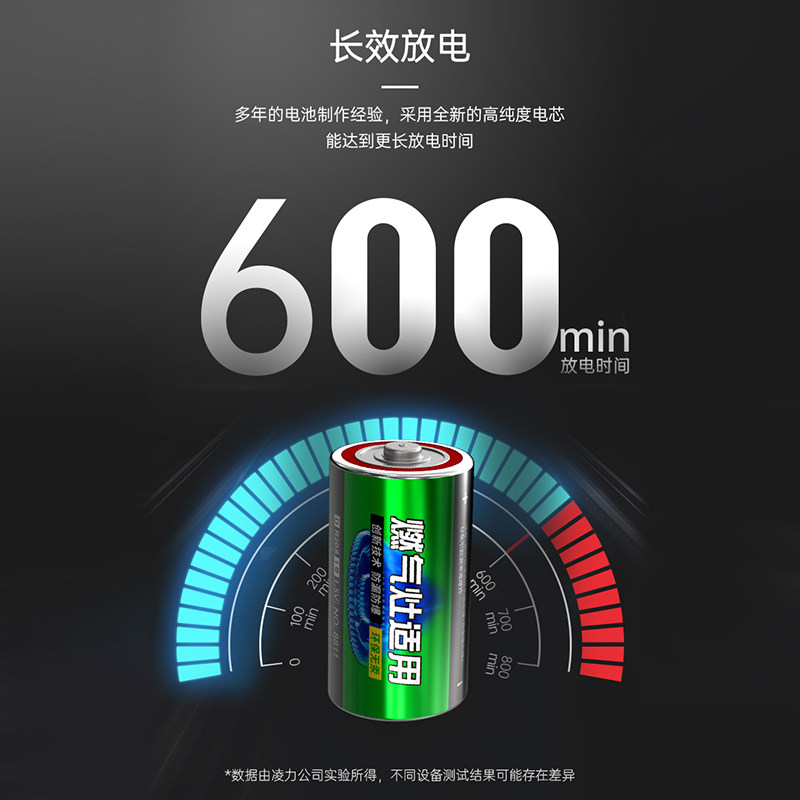 MINISO名创优品大号燃气灶专用家用电池热水器煤气灶天然气燃气灶