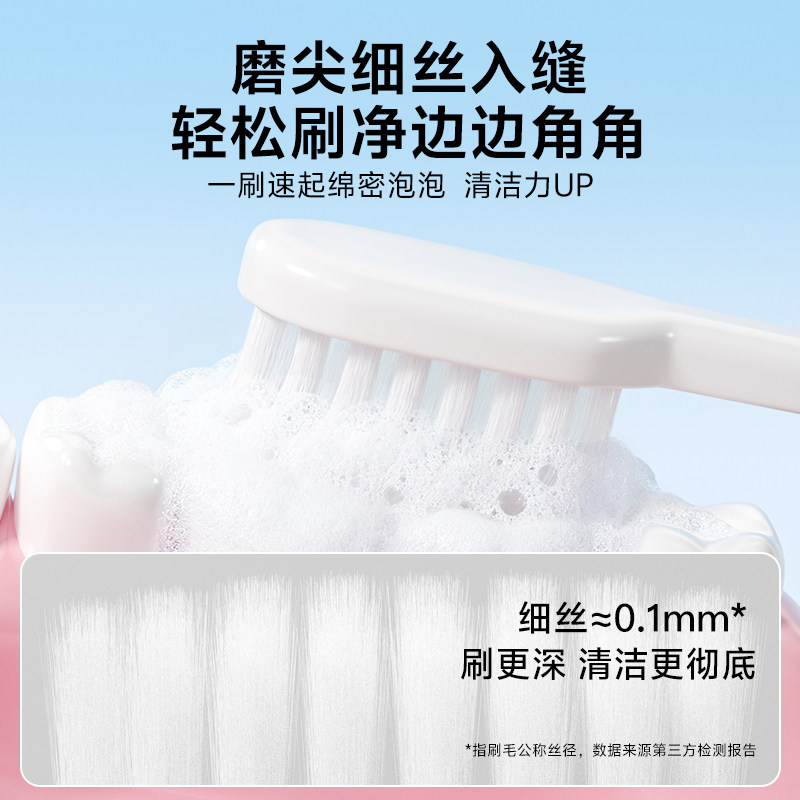 MINISO名创优品独立便携折叠软毛牙刷旅行装出差洗漱官方正品旗舰,淘宝优惠券,粉丝福利购,淘宝优惠卷