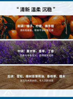 MINISO清新自然男士香水持久淡香