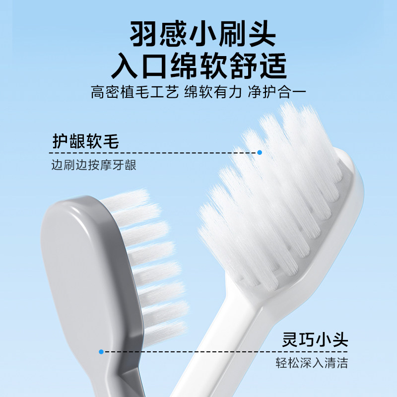 MINISO名创优品独立便携折叠软毛牙刷旅行装出差洗漱官方正品旗舰,淘宝优惠券,粉丝福利购,淘宝优惠卷