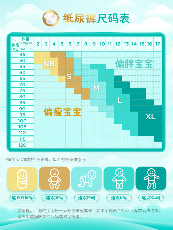 pampers帮宝适宝敏瑞专卖日本进口帮宝适一级帮小奶猫软软裤XL32宝宝超薄纸尿裤婴儿尿不湿0