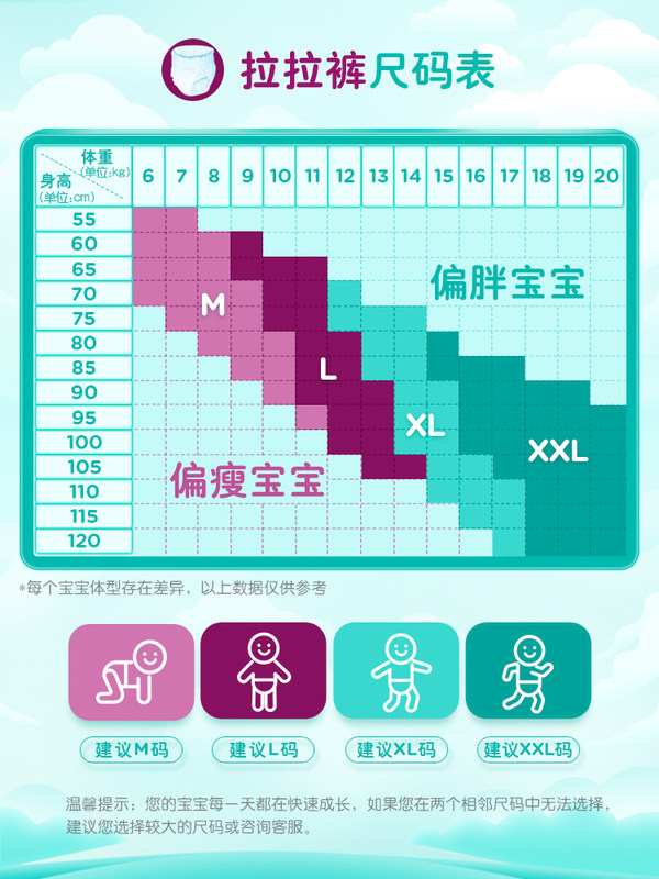 pampers帮宝适宝敏瑞专卖帮宝适一级帮拉拉裤特大号XXL50片婴儿裤型超薄透气干爽尿不湿0