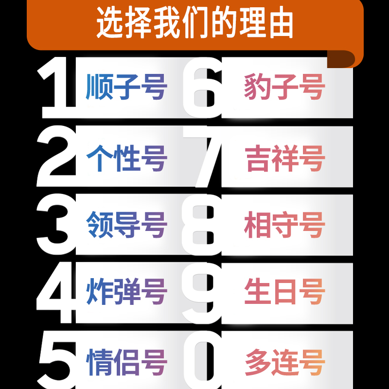 四川攀枝花手机好号靓号码电话卡0月租5g通话王中国联通本地自选-图1