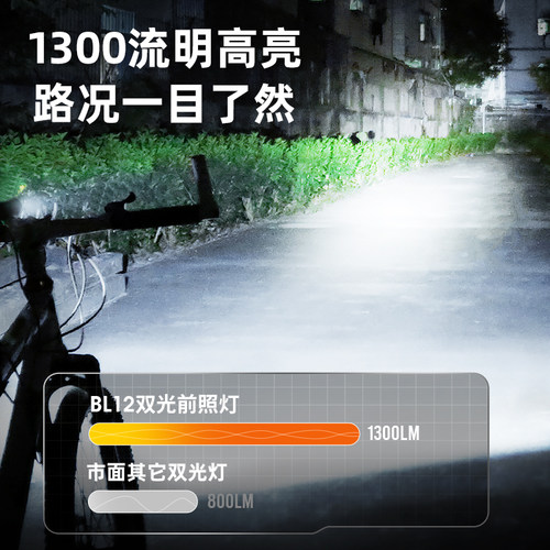 神火bl12自行车灯夜骑强光手电筒超亮充电夜间骑行单车山地车前灯 - 图0