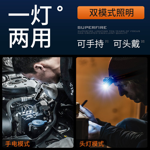 神火G19带磁铁工作灯多功能强磁汽修修车机床维修超亮头灯手电筒 - 图0