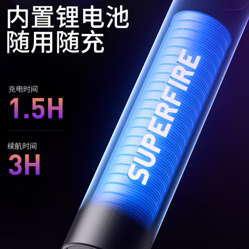 神火紫光灯鉴定专用验钞翡翠烟酒手电筒紫外线荧光395nm可充电 - 图3