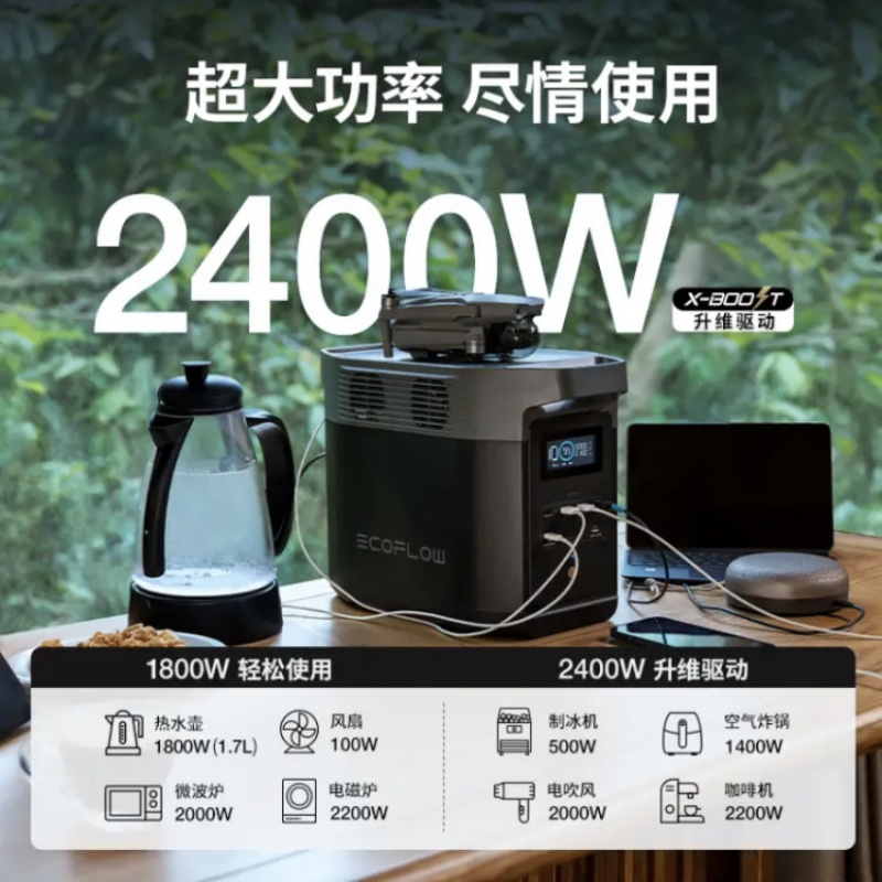 正浩EcoFlow移动户外电源大容量220v快充1800W露营自驾便携蓄电池 - 图0