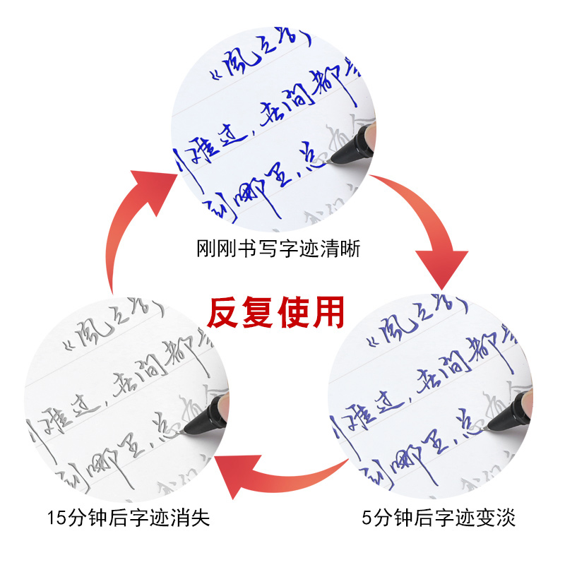 行草书字帖练字成年男生女生霸气潇洒手写体大气正楷书描红钢笔练习行书行楷硬笔书法临摹凹槽入门专用临慕练字帖成人大学生练字本 - 图3