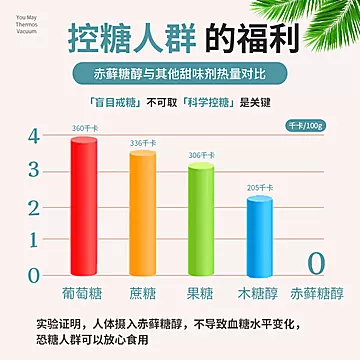 糖小北无糖0卡糖便携糖包100g[5元优惠券]-寻折猪