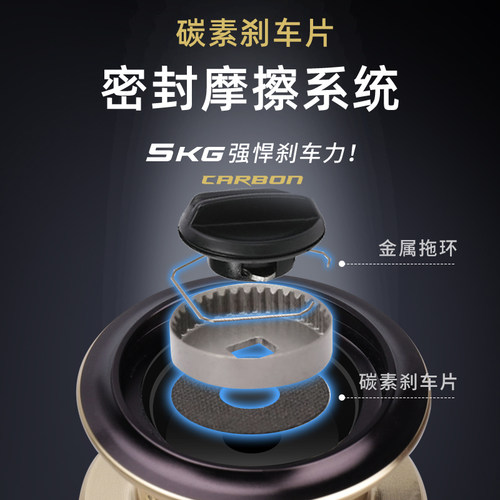 哈斯达极纺车轮800远投泛用路亚斜口碳素路亚轮超轻微物轮鱼线轮 - 图3
