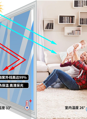 培迪隔热防晒阳台窗户反光玻璃膜