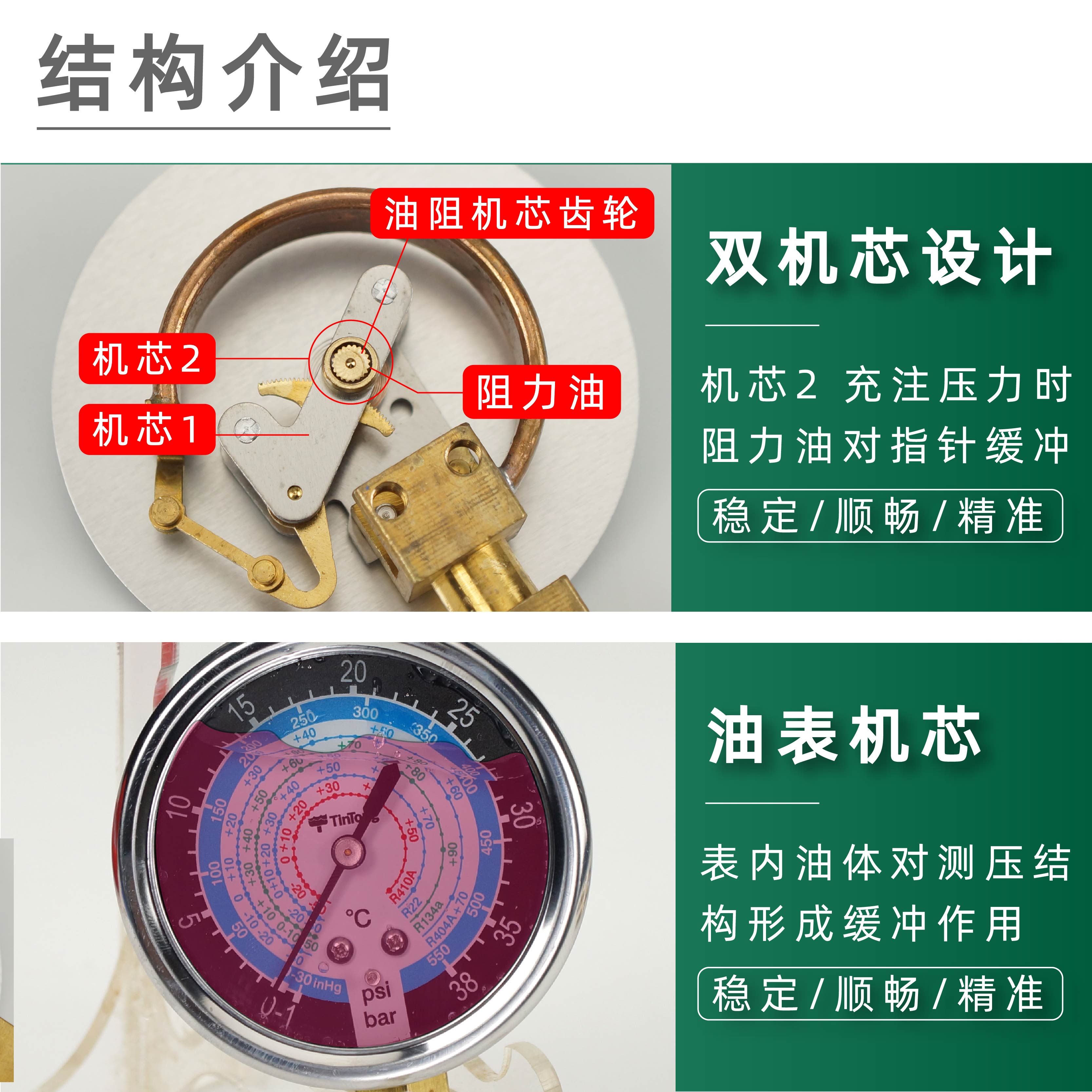 空调加氟表单表头雪种压力表头冷媒表头加氟表头汽车空调加氟表-图0