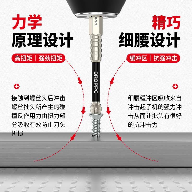 双截批防滑批头十字起子头强磁性高硬度抗冲击电钻螺丝刀披头套装-图1