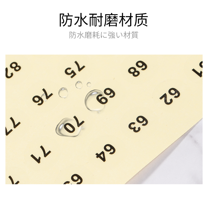 美甲甲油胶色号数字标签贴纸编号镭射透明不干胶记号贴防水1-240 - 图1
