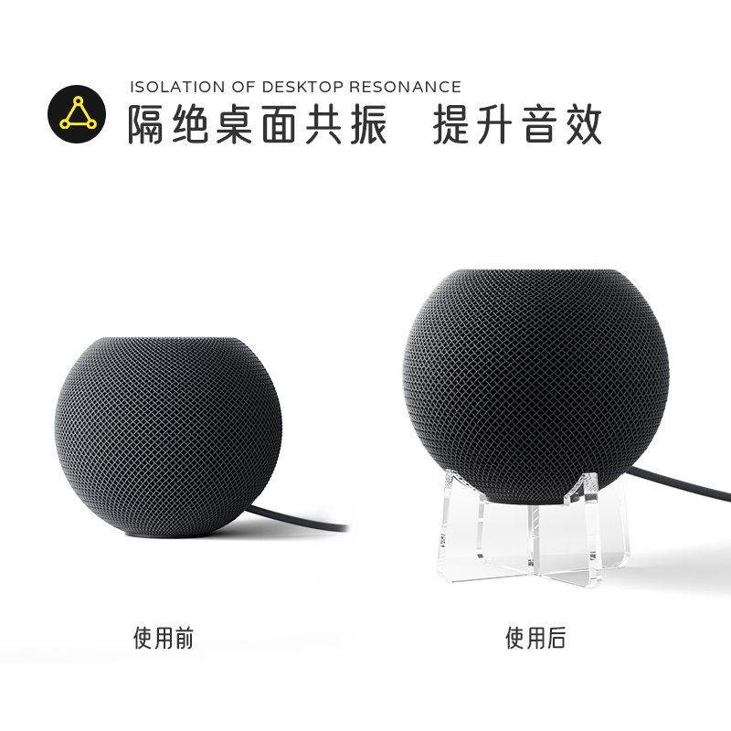 适用Apple Homepod mini支架苹果无线蓝牙音箱底座亚克力底座配件-图0