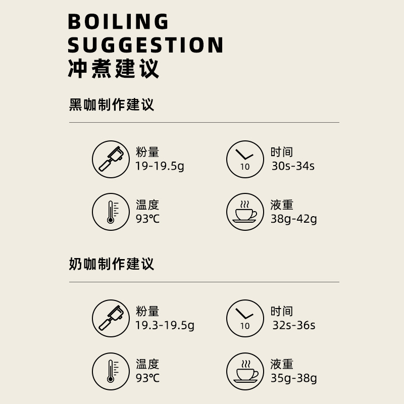 扑满咖啡 7号新航线格拉纳日晒瑰夏G3中深烘超甜意式SOE咖啡豆454 - 图2