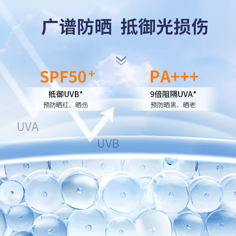 植物医生防晒喷雾SPF50防紫外线隔离学生防水清透官方旗舰店正品 - 图1