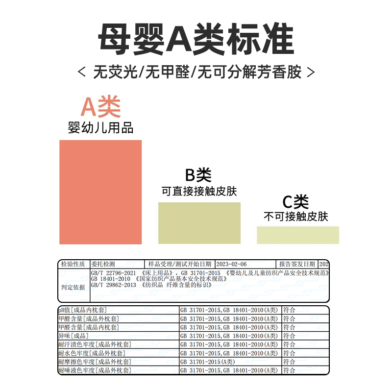 梦洁宝贝陨石枕3-6岁儿童记忆棉A类宝宝枕头枕芯护颈枕软