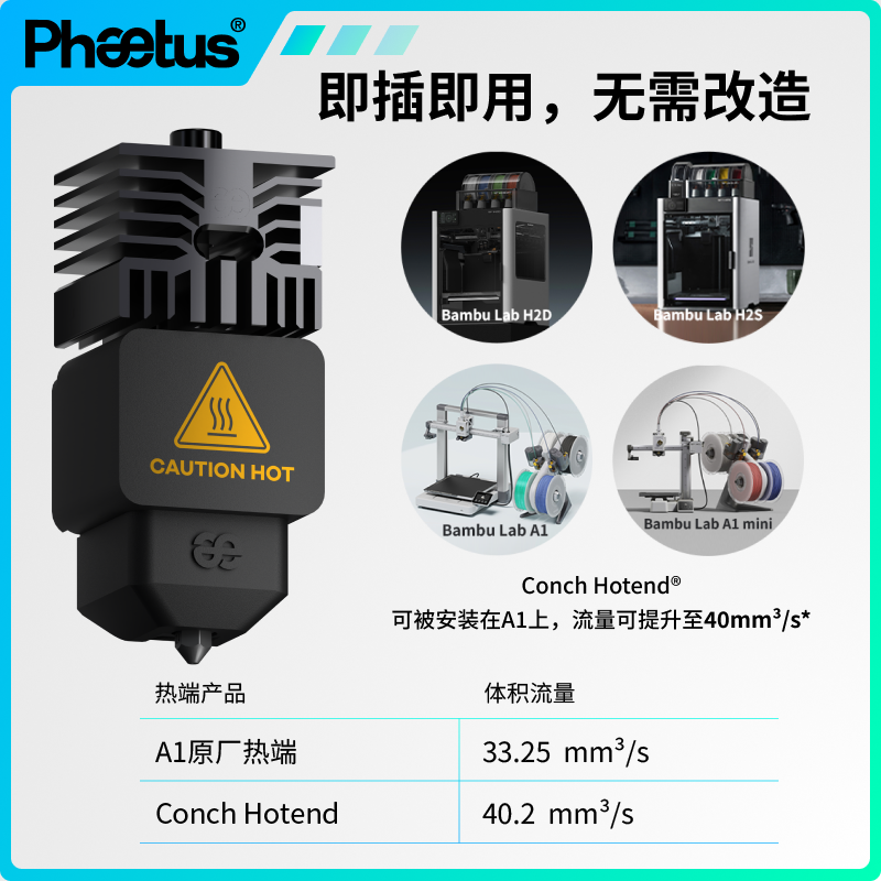 Phaetus适配拓竹H2D/H2S喷嘴热端A1/A1mini可拆卸 - 图3