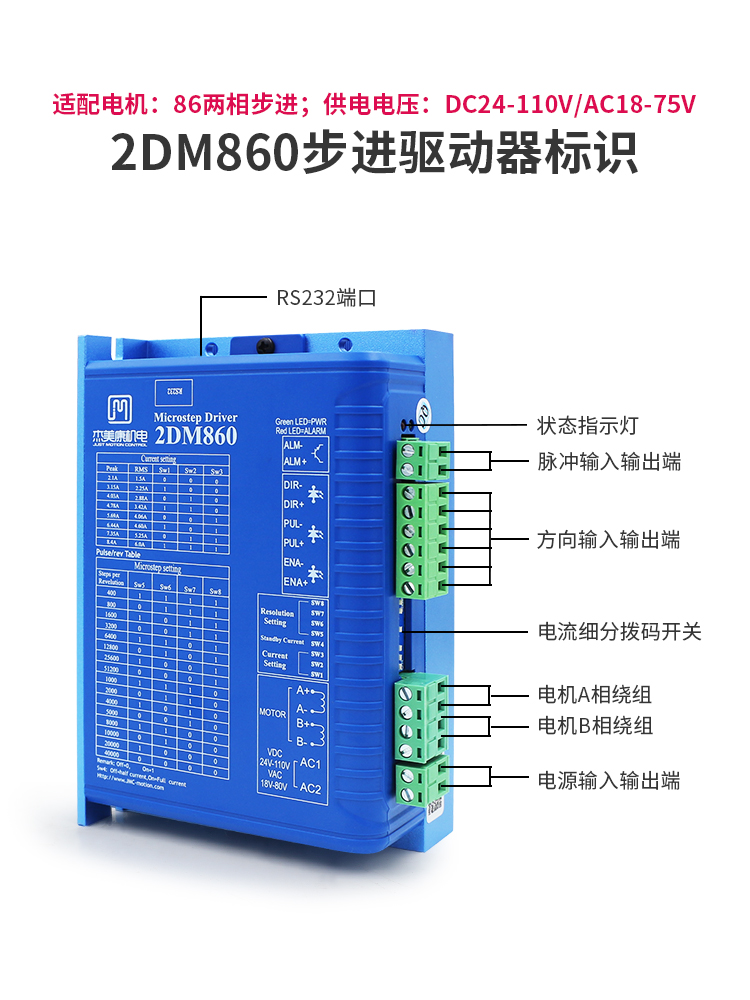 杰美康42 57 86两相步进电机驱动器2DM860/DM542贴标雕刻马达控制 - 图2