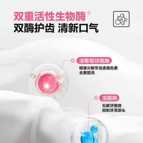 fe金典牙膏溶菌酶成人去渍去异味烟渍清新不含氟旗舰店正品fe6.8 - 图2