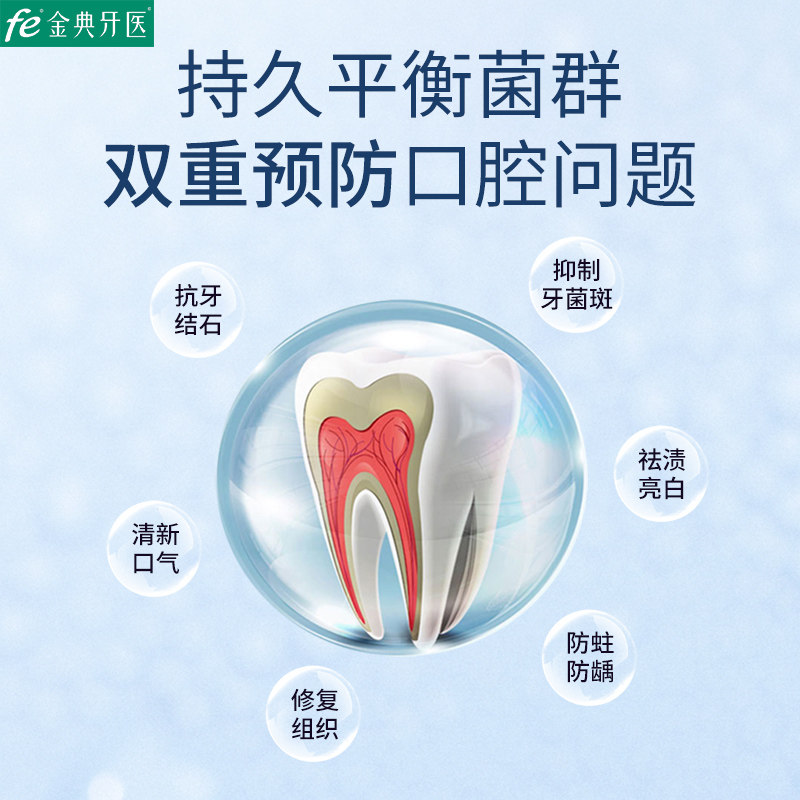 复旦研发fe金典牙医生物溶菌酶牙膏 fe金典牙医牙膏