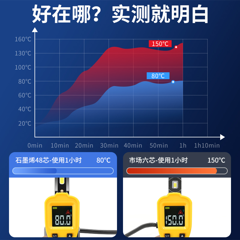 04-17-19新老款别克君威led前大灯改装超亮强白远近光一体车灯泡