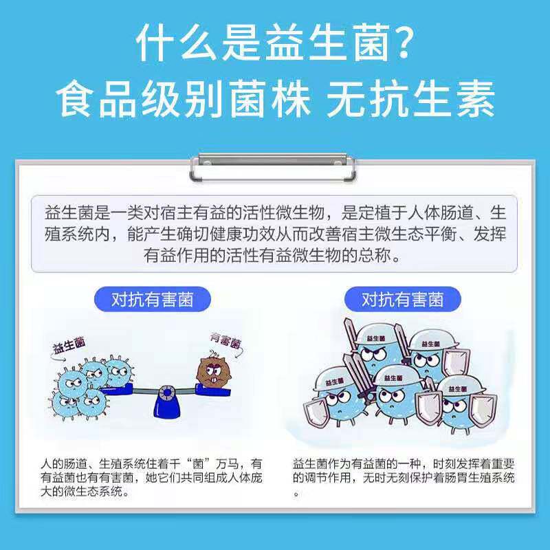 阴道乳杆活菌乳酸杆菌凝胶官网胶囊 睿远医疗器械私处护理