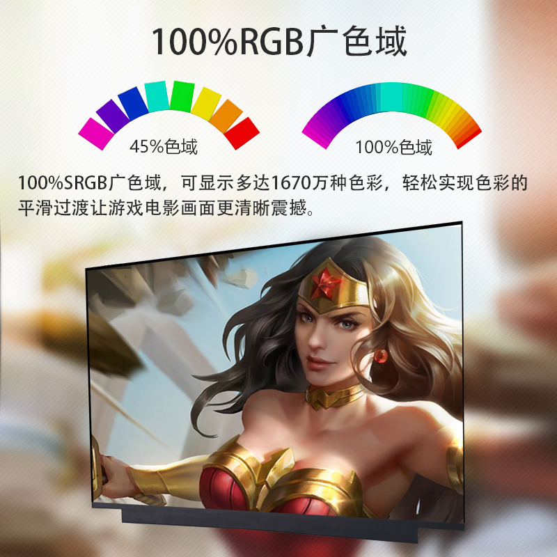 联想ThinkBook14 G4 G5 G6 G7 小新PRO14小新AIR14IAP8笔记本屏幕 - 图2