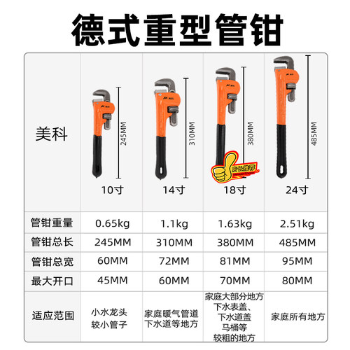 大管钳神器快速管子钳大全鹰嘴管钳子万能水管钳扳手水暖喉钳牙钳 - 图2