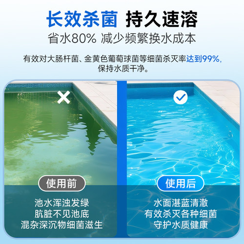 万消灵泳池消毒片游泳池消毒剂消毒粉强氯精速溶三氯异氢尿酸氯片 - 图1