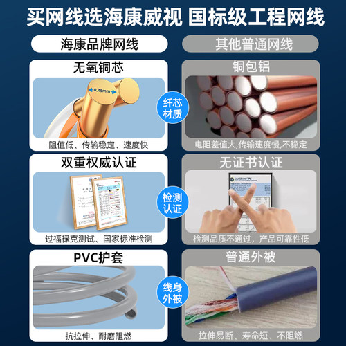 海康威视超5五类6六监控工程电脑宽带路由网络百兆千兆室内外网线 - 图2