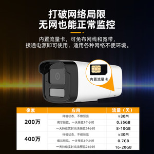 海康威视监控器商用远程手机4g摄像头高清夜视户室外带语音摄影头