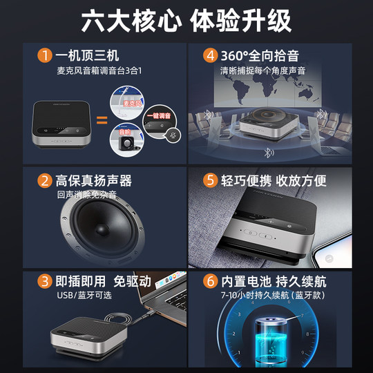 Omnidirectional conference microphone