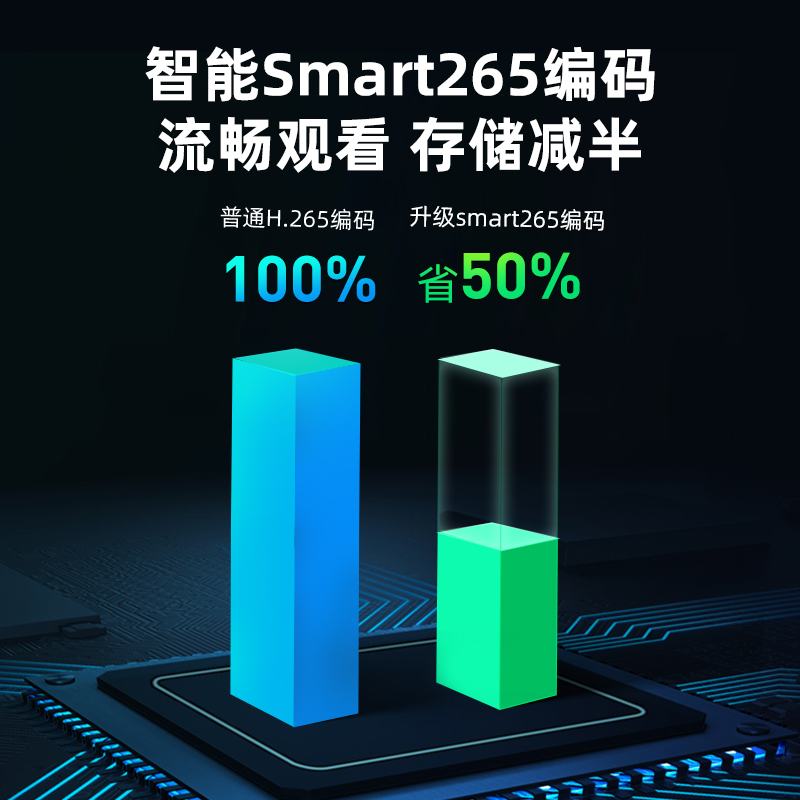 海康威视监控硬盘录像机NVR商用非poe视频监控存储器刻录主机 - 图0