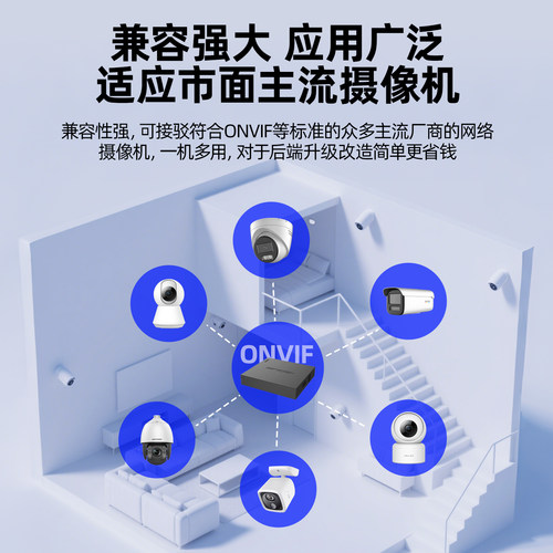 海康威视4/8路网络高清硬盘非POE录像机NVR高清监控设备刻录主机 - 图0