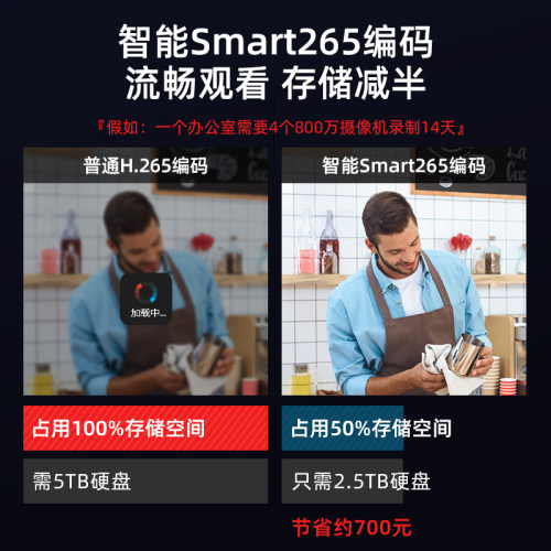 海康威视32/64路网络8盘位硬盘录像机NVR高清监控器专用存储主机 - 图3