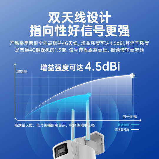 Hikvision 4G/network cable full-color dual-lens surveillance