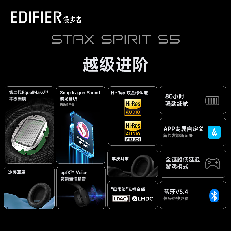 EDIFIER/漫步者 STAX SPIRIT S5头戴式无线蓝牙耳机音质超好骁龙