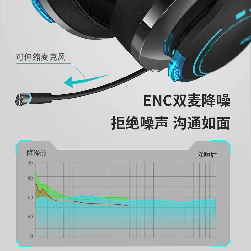 edifier /漫步者无线蓝牙苹果华为 漫步者蓝牙耳机