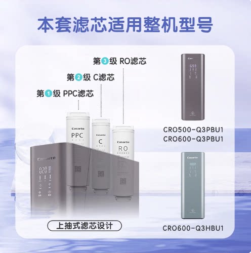 适配卡萨帝净水器机CRO500/600/800-Q3PBU1/S3PB/PA/GBU1滤芯 - 图0