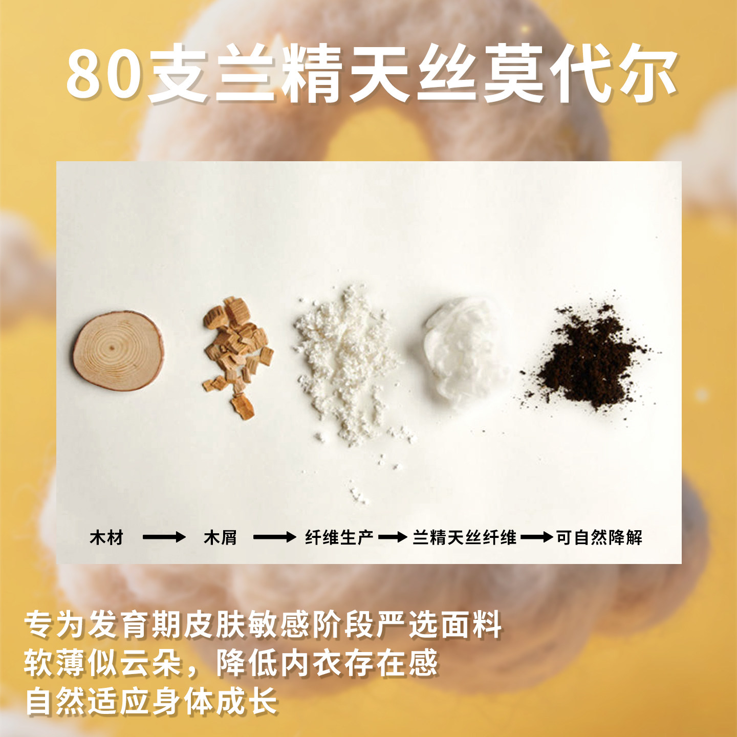 儿童内衣一阶段女童a类吊带背心发育期小学生少女文胸隐形肤抹胸,淘宝优惠券,粉丝福利购,淘宝优惠卷