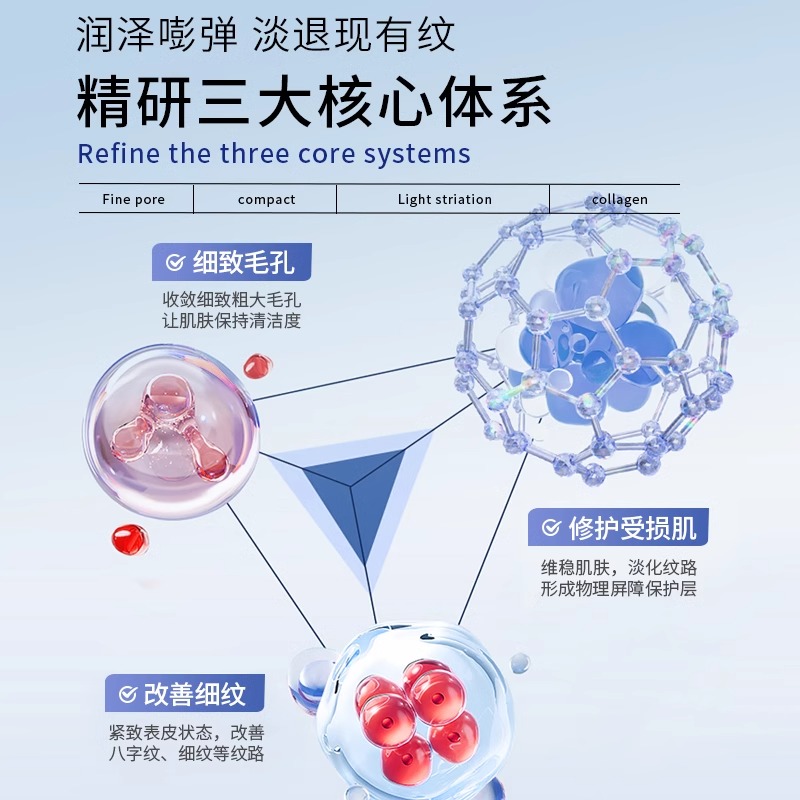 YT蛋白乳CNEE护理膜DPOO细致毛孔修护痘印纹路胶原蛋白eokt护理膜 - 图0
